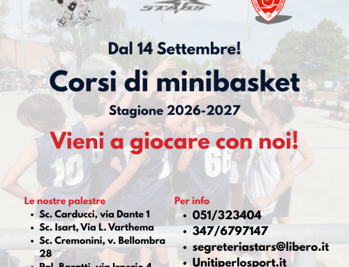 Riparte il minibasket per la stagione 2026/2027, ecco le principali informazioni!